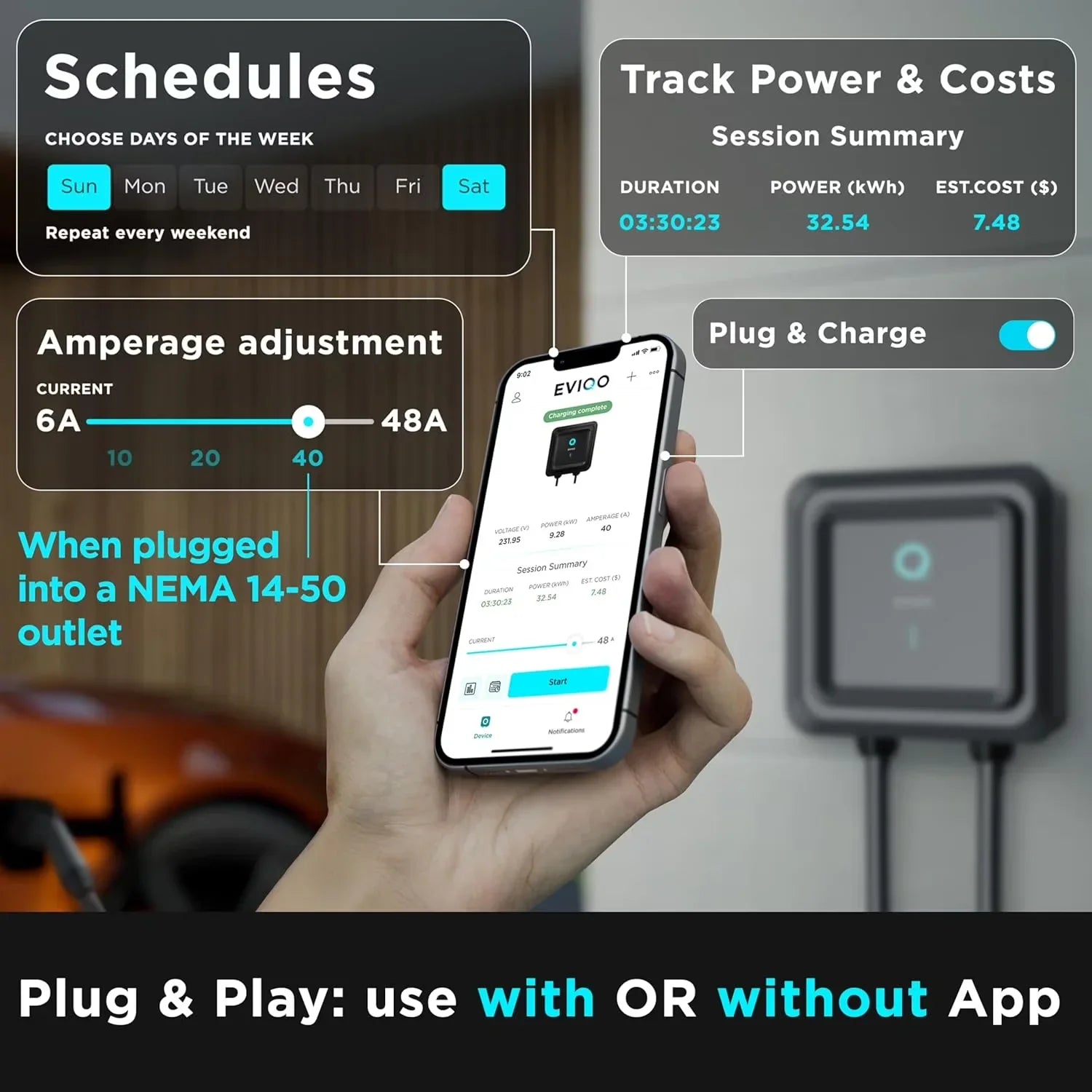 Smart EV charger with app control, NEMA 14-50 outlet, schedule & power tracking, plug & play setup