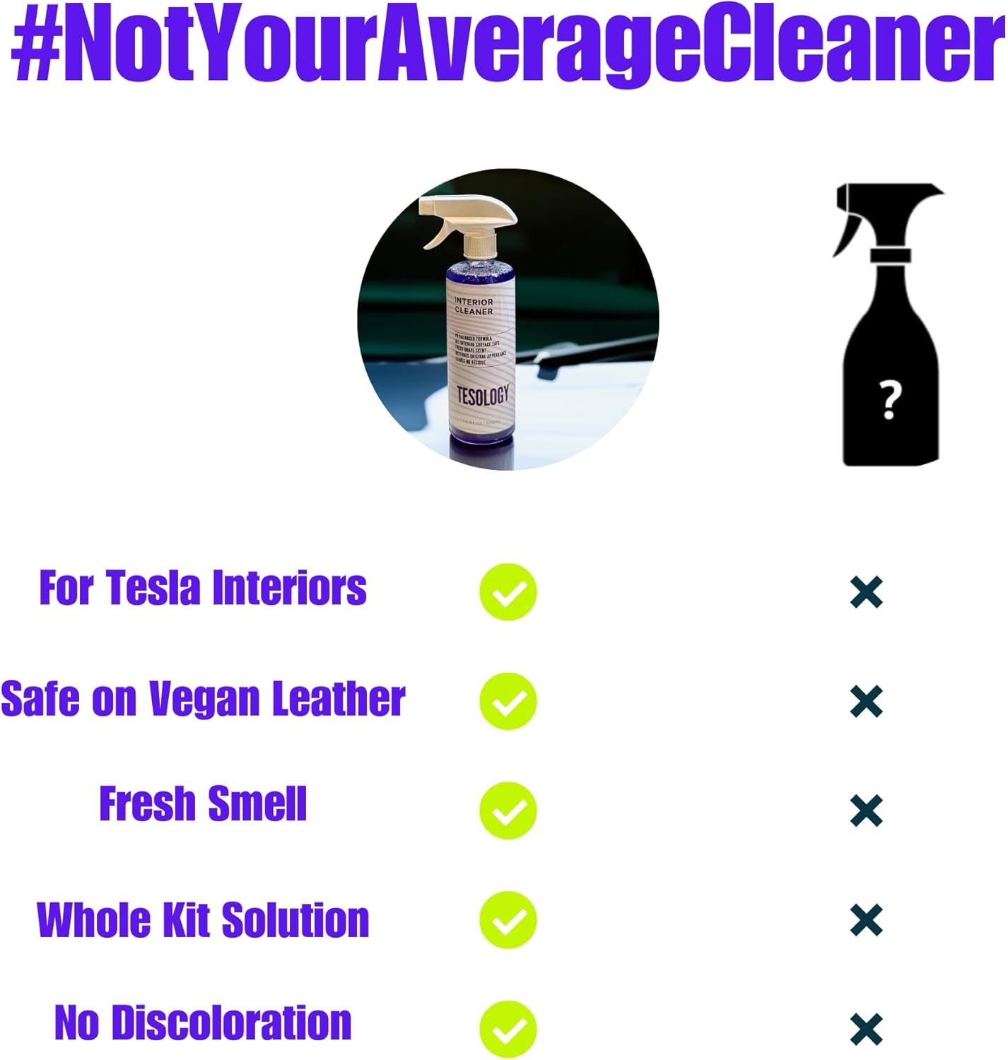 Revitalize Your Tesla's Interior with Eco-Friendly Vegan Leather Cleaner - Perfect for Model 3, Model Y, Model S, and Model X - Effortlessly Removes Dirt and Stains for a Fresh, Luxurious Finish