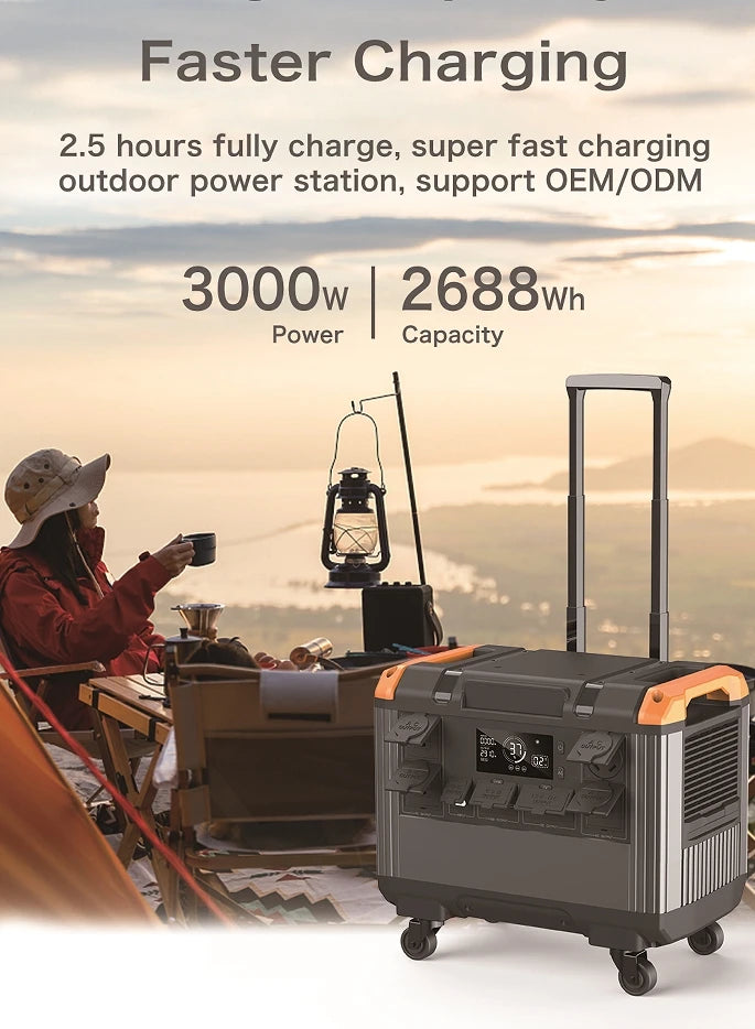 Portable power station used at an outdoor campsite at sunset