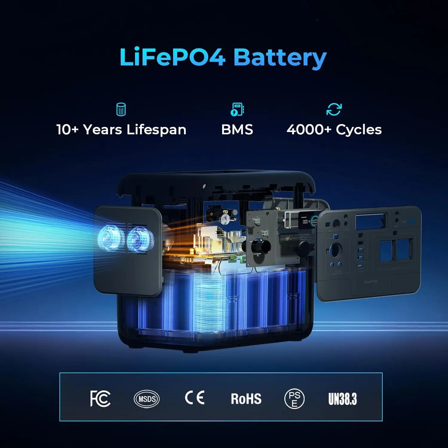 OUKITEL P800E LiFePO4 battery with 10+ year lifespan and 4000+ cycles