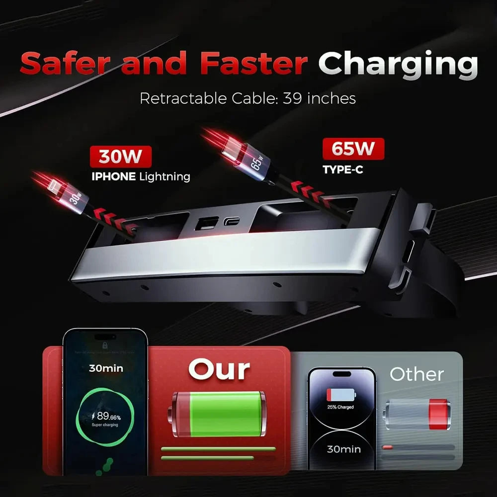 Retractable 30W and 65W charging cables on Tesla console docking station