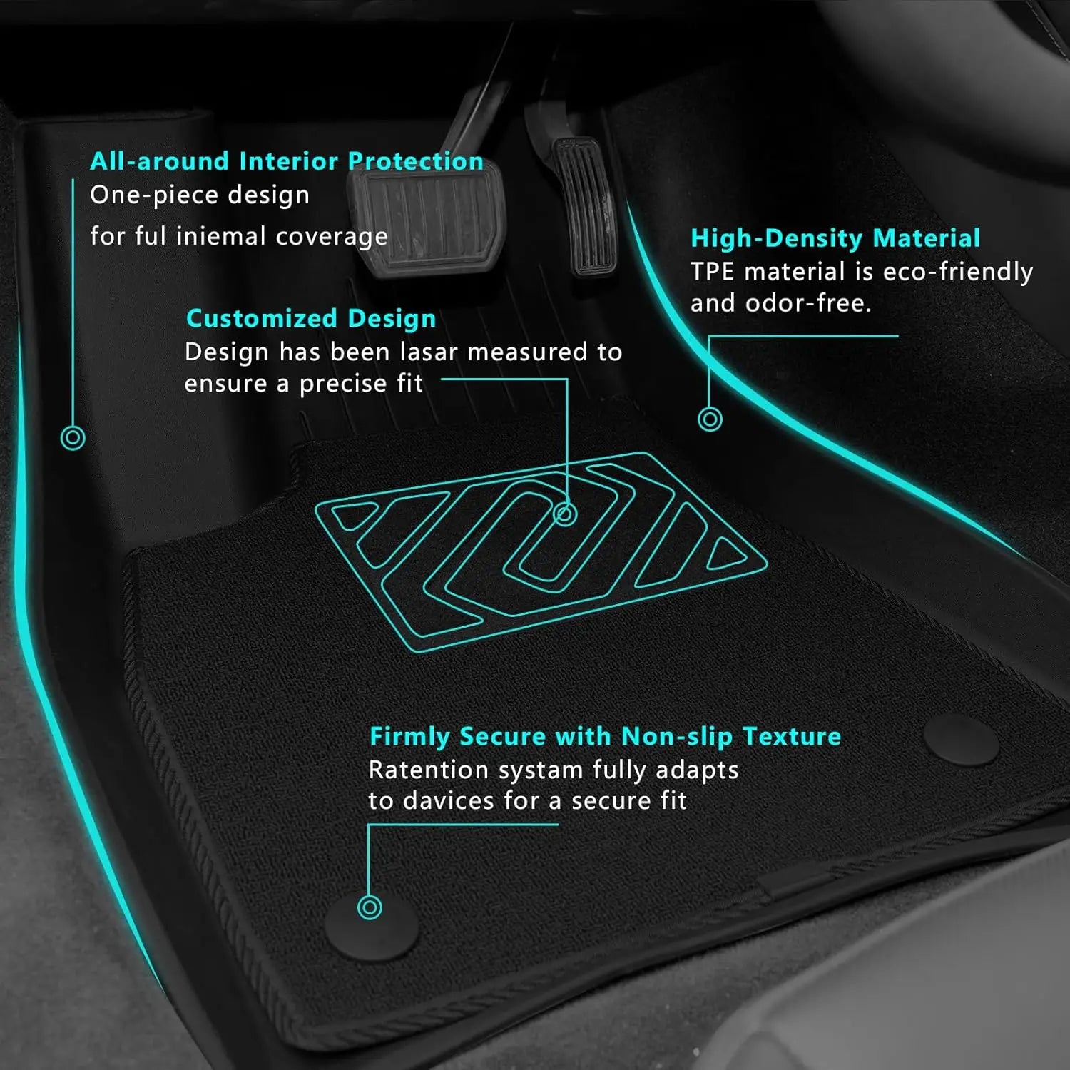 Anti-slip textured surface of Tesla Model Y Juniper floor mat