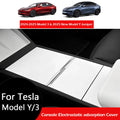 Tesla Model Y and Model 3 console electrostatic adsorption protection cover installed