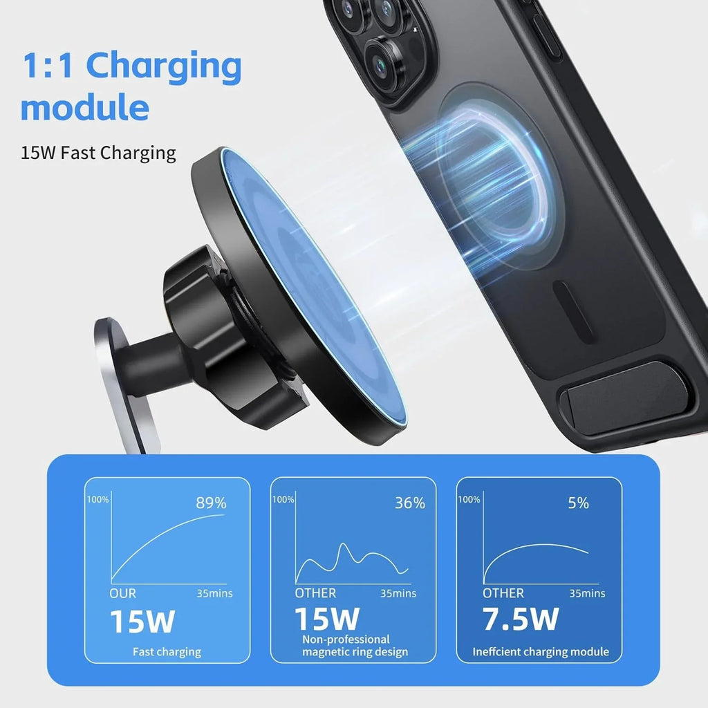 15W fast wireless car charger with 1:1 charging module, magnetic mount, and efficiency graphs