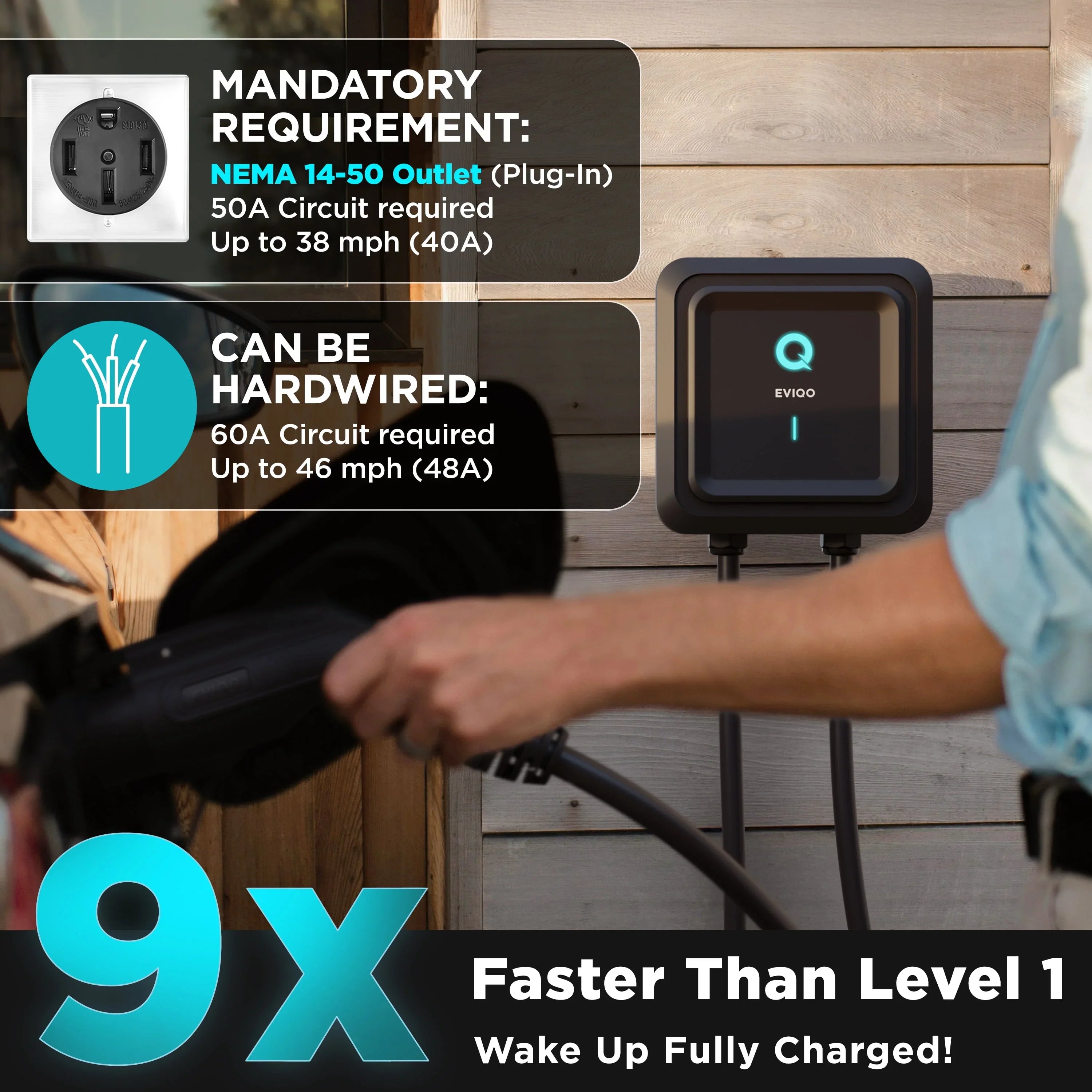 EV charger with NEMA 14-50 outlet, hardwired option, 9x faster than Level 1, charging at home